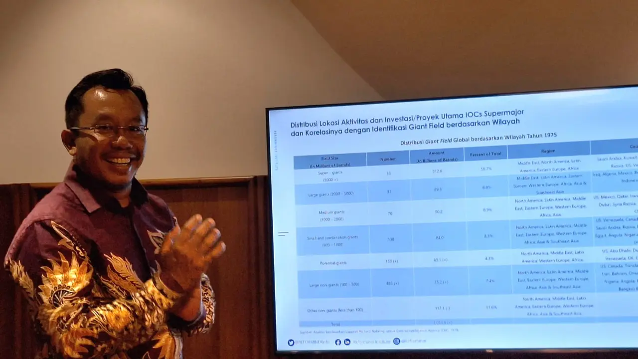 Momentum Tren Positif Investasi Hulu Migas Dorong Percepatan Revisi UU Migas